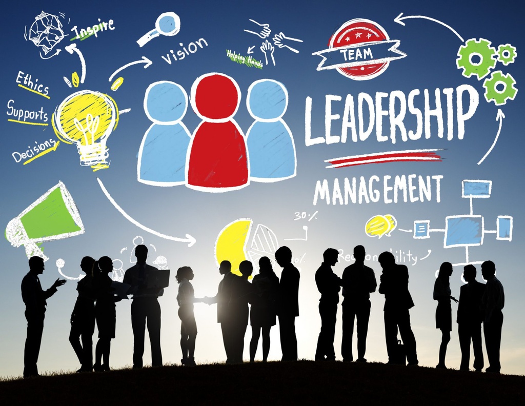 LIDERAZGO E INTEGRACIÓN DE EQUIPOS