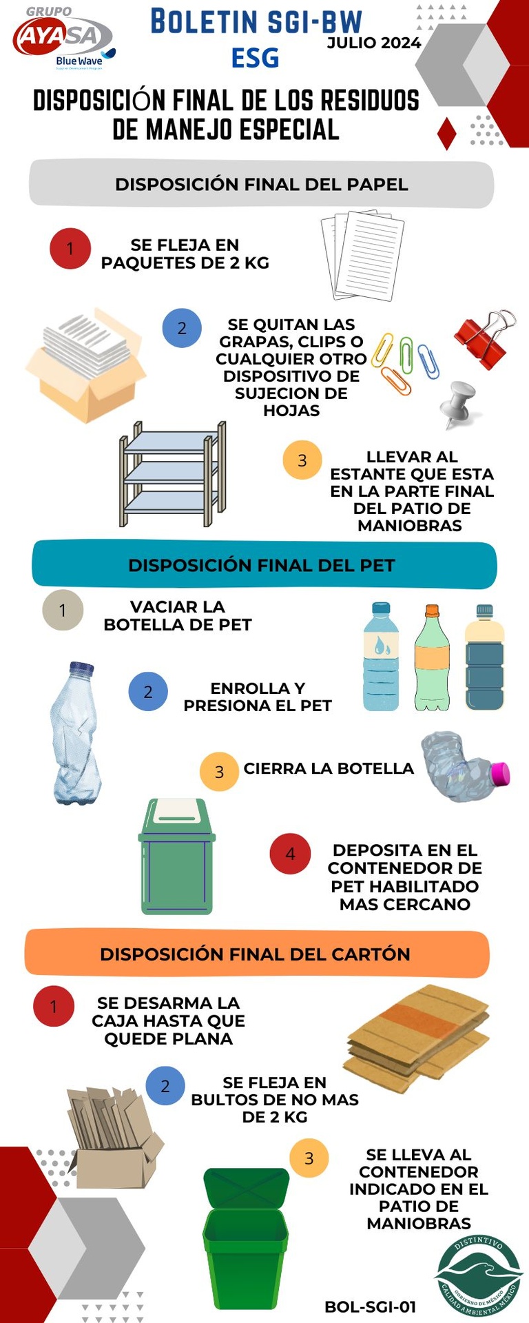 BOLETIN ESG JULIO 2024
